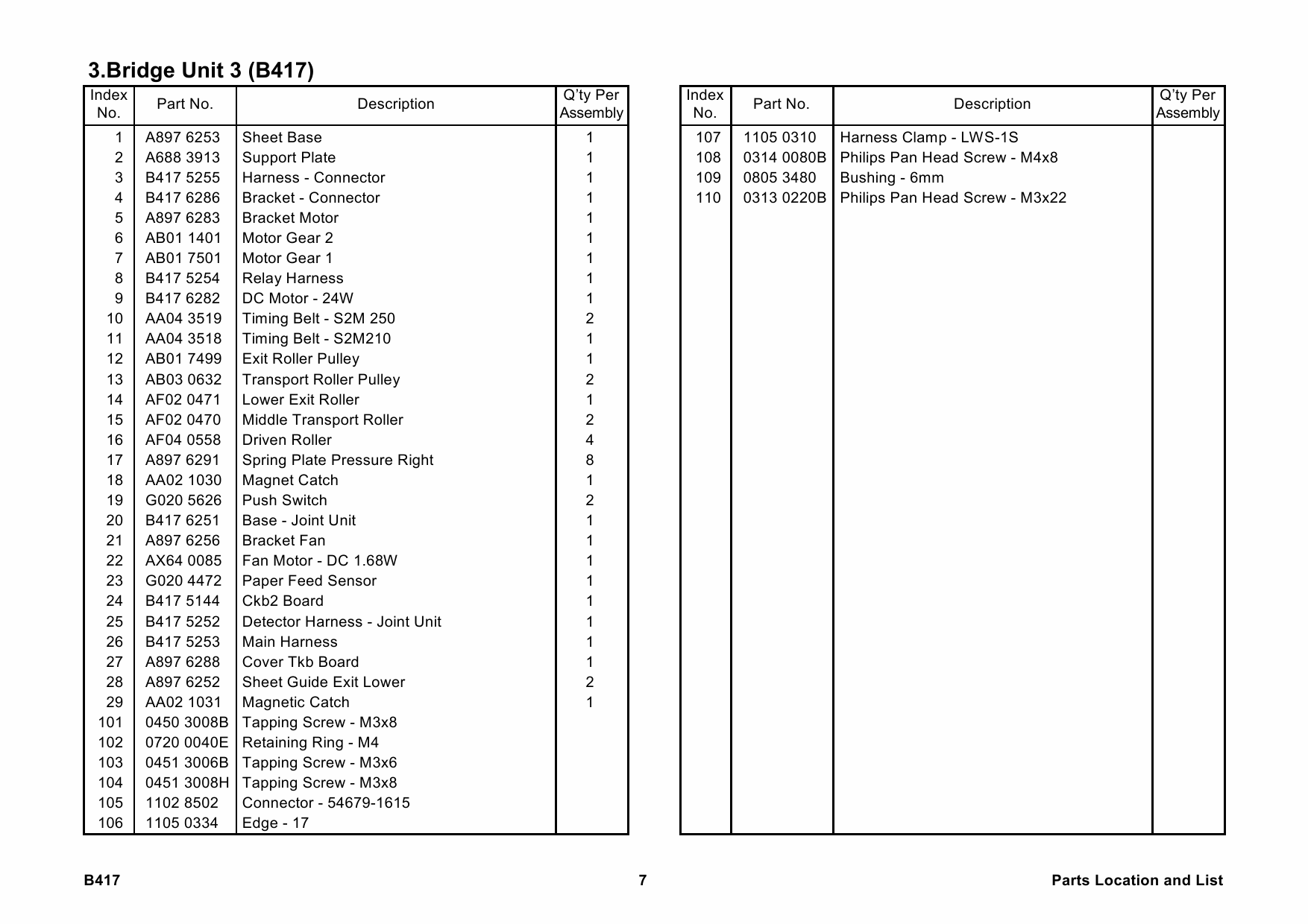 RICOH Options B417 BRIDGE-UNIT Parts Catalog PDF download-5